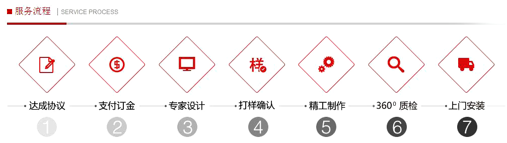 江苏苏通广告有限公司