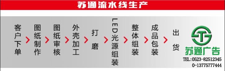 穿孔发光字 穿孔发光字