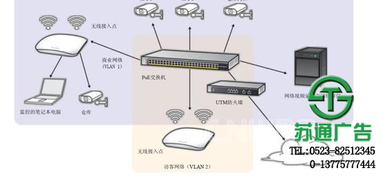 视屏监控安装报价公司