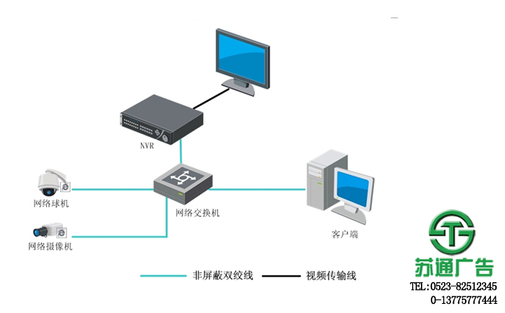 网络监控摄像头报价