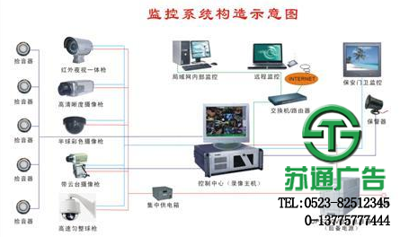 泰州安防监控报价安装