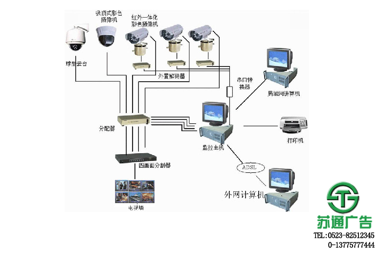 泰州安防监控报价安装