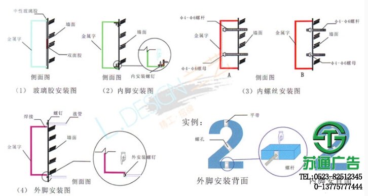 磁吸灯箱背光字结构安装图