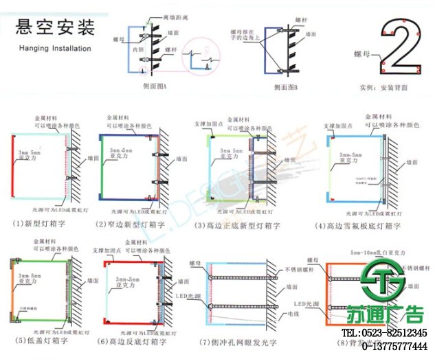 磁吸灯箱背光字安装方式