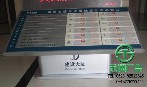 楼层索引标识牌 楼层索引标识牌