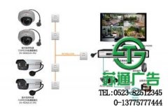 视频监控给更多的人们看到了不一样的好处