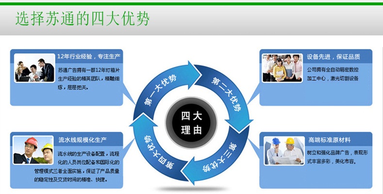 江苏苏通广告有限公司 江苏苏通广告有限公司
