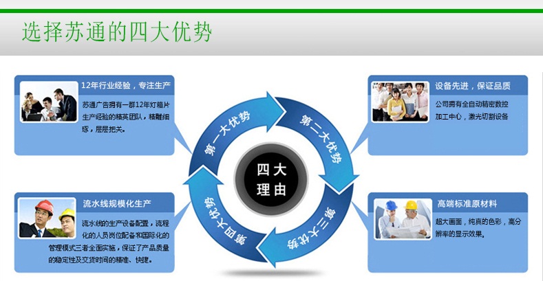 江苏苏通广告有限公司